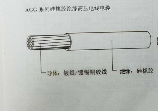 硅膠電纜